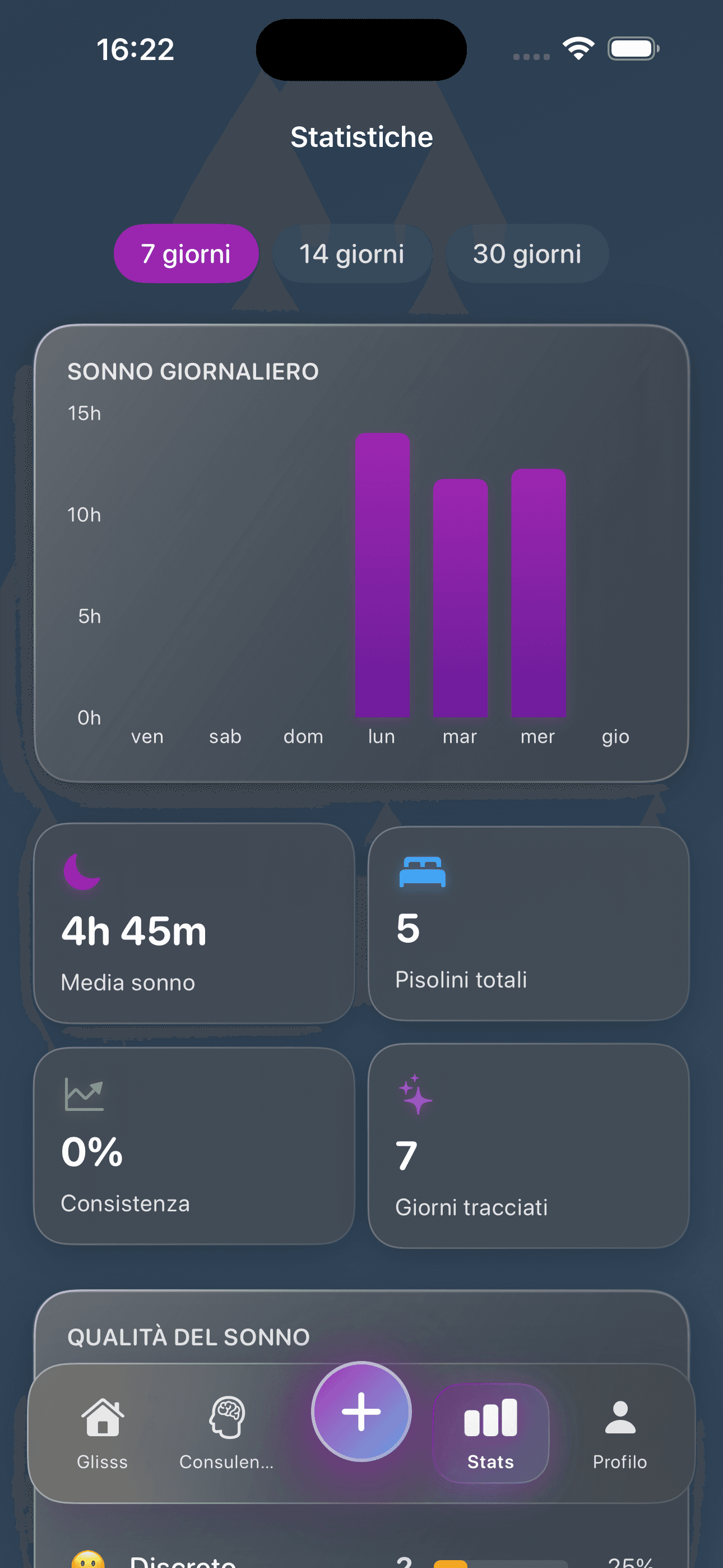 Statistiche Dettagliate